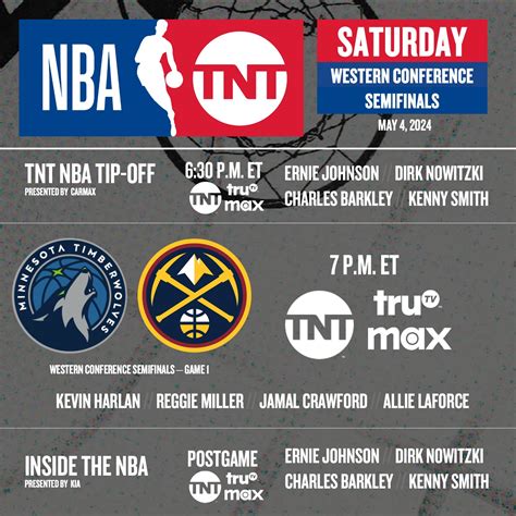 Decoding GTD in NBA: Understanding its Significance in .
